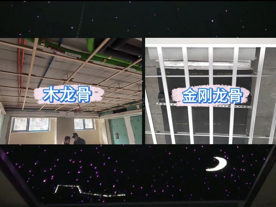 光纤灯